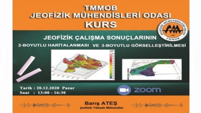 Jeofizik Çalışma Sonuçlarının Görselleştirilmesi konulu kurs