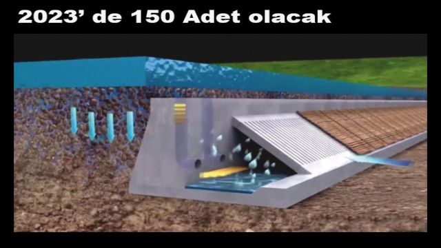 150 Yeraltı Barajı devreye alınacak