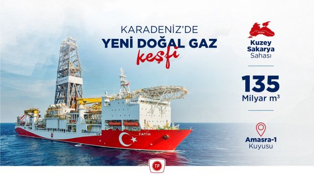 Karadeniz'de Yeni Doğal Gaz Keşfi!