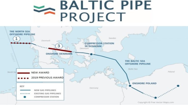 Energinet, Baltic Pipe Doğal Gaz Boru Hattı için DNV Sertifikası Aldı