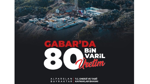 Gabarda Günlük 80 Bin Varil Petrol Üretimi Gerçekleşti